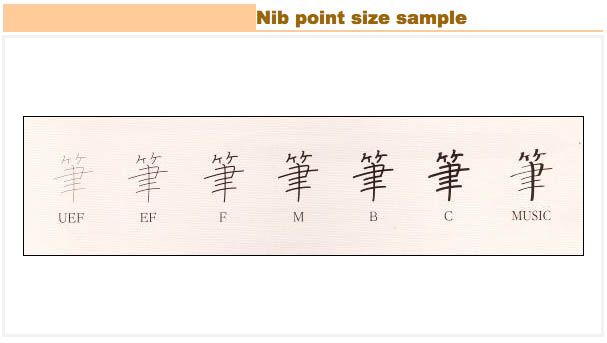 nib point fine sample